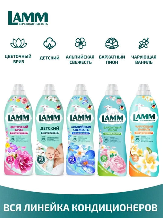 Кондиционер для белья, мягкость, защита, приятный аромат, Lamm