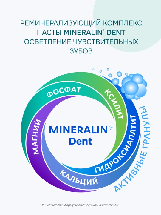 Зубная паста R.O.C.S. Sensitive Repair & Whitening, 94 г