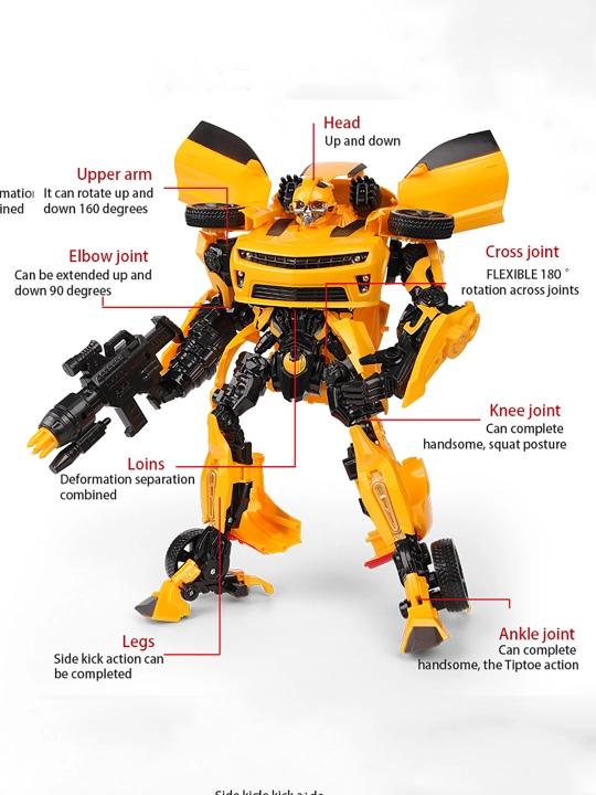 Crazed Mech 2 ta transformator to'plami X006
