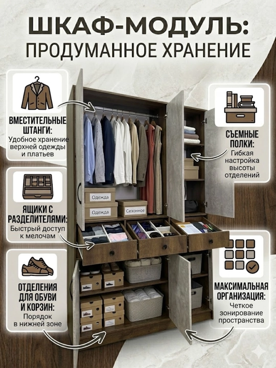 Современный комбинированный шкаф, многодверный шкаф с ящиками и полками