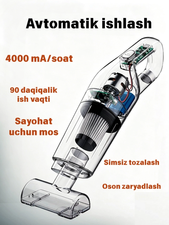 Пылесос для автомобиля, ручной, беспроводной, автопылесос мощный