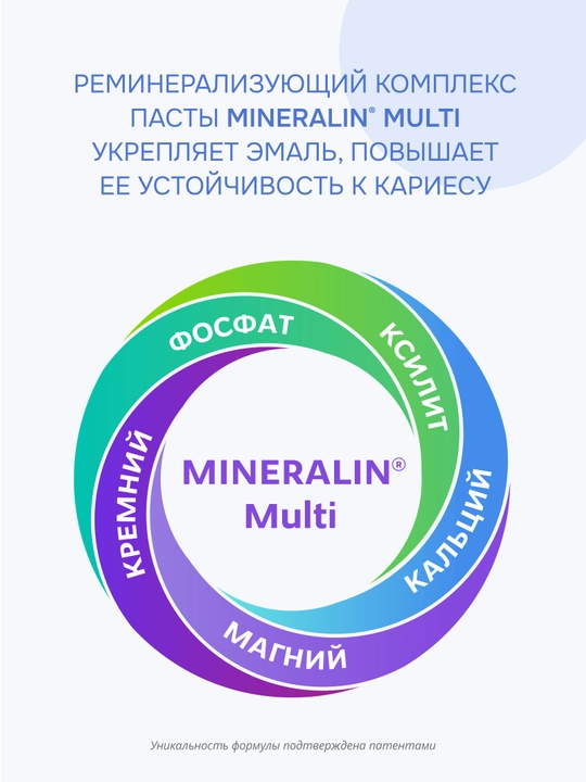 Зубная паста R.O.C.S Активный Кальций, отбеливающая, 94 гр