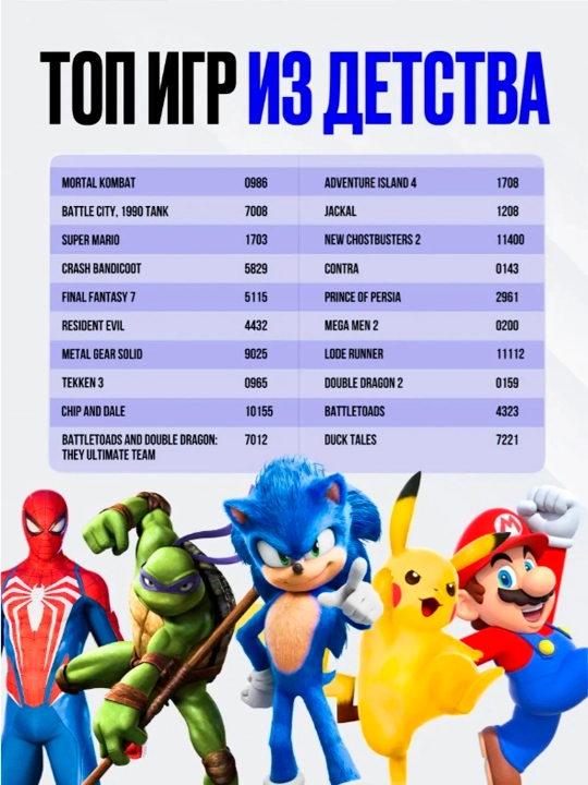 Игровая приставка для телевизора , 20500 ретро игр, 4K , игры Nintendo , Sega, PS1