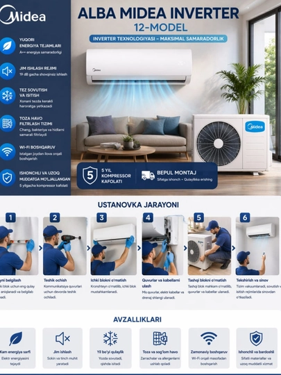 MIDEA INVERTER 12 (ALBAWF-12LV) – Современный и энергоэффективный кондиционер
