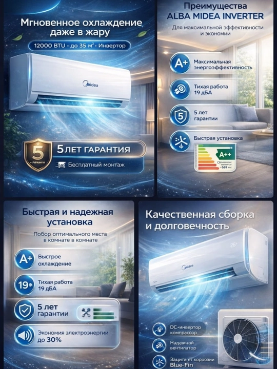 MIDEA INVERTER 12 (ALBAWF-12LV) – Современный и энергоэффективный кондиционер