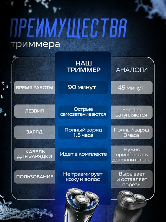 Quruq va nam soqol olish uchun elektr ustara, VGR V-306, 318