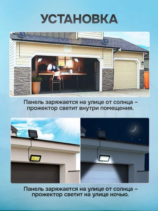 Садовый уличный прожектор на солнечной батарее с датчиком движения и пультом