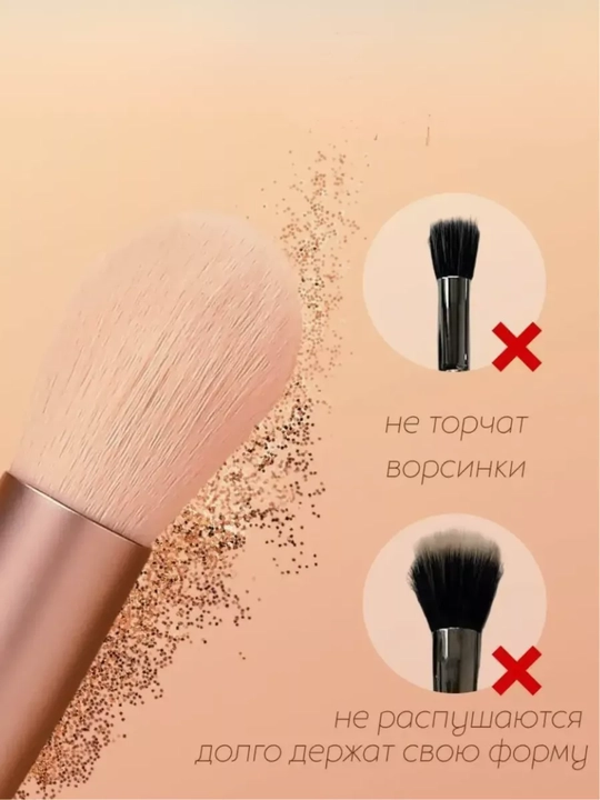 Makiyaj cho‘tkalari 8 dona to‘plam– makeup brush set, yuz va ko‘z uchun yumshoq cho‘tkalar
