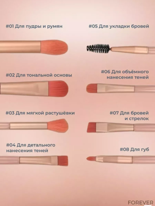 Кисти для макияжа 10 шт набор – makeup brush set мягкие кисти для лица и глаз