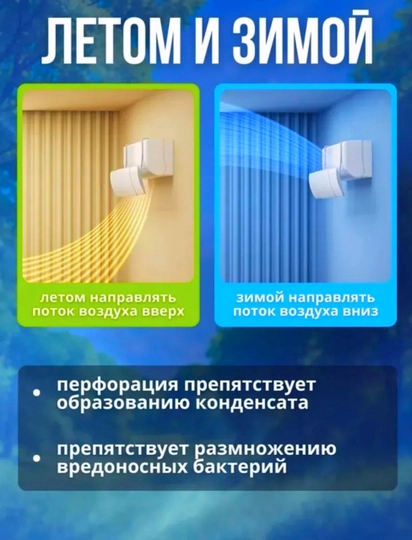 Konditsioner, split tizim uchun himoya ekrani, deflektor