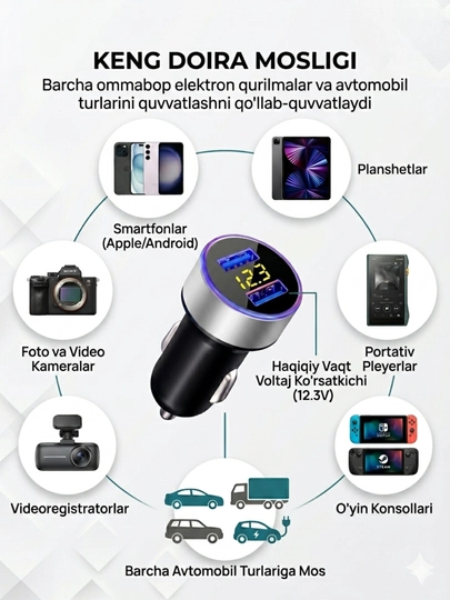 Автомобильное зарядное устройство Aether Power с 2 USB портами и вольтметром — SALEMK-ZARYADLASH30-СЕРМЕТ