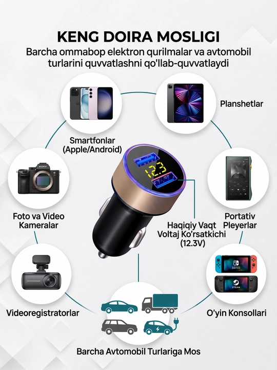 Автомобильное зарядное устройство Aether Power с 2 USB портами и вольтметром - 