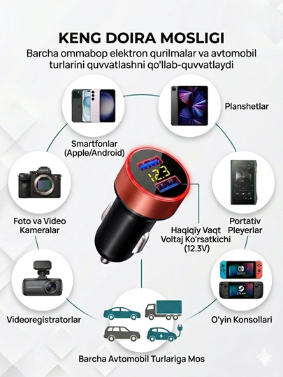 Автомобильное зарядное устройство Aether Power с 2 USB портами и вольтметром — SALEMK-ZARYADLASH30-ТЕМНРОЗ