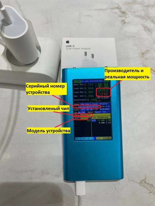 Зарядка для iphone, быстрое зарядное устройство для iPhone 20W USB-C