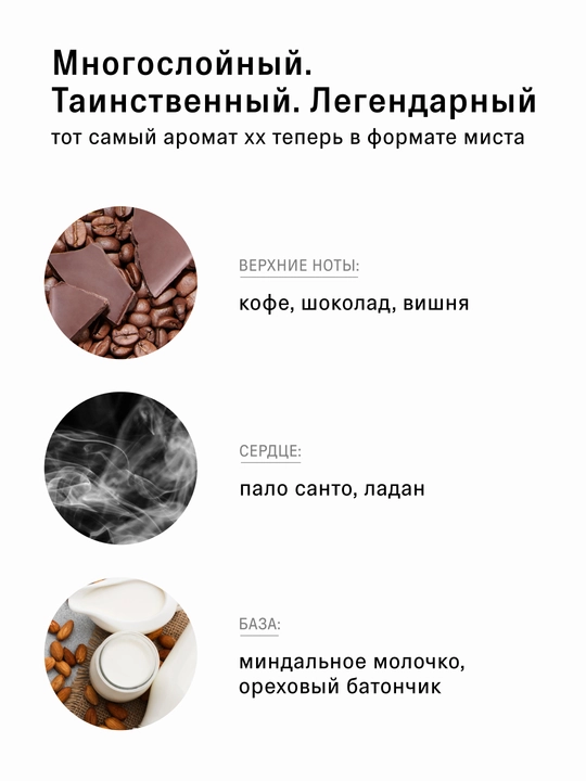 Мист для волос с ароматом и антистатик эффектом, 50 мл