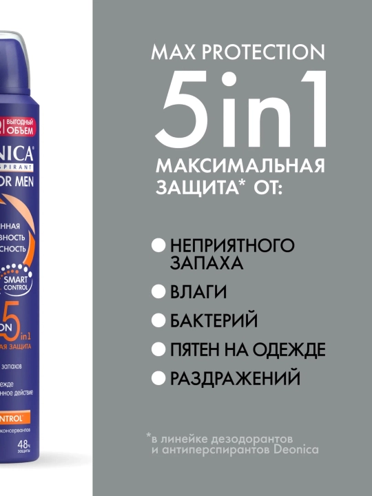 DEONICA For men Антиперспирант Спрей Максимальная защита200мл