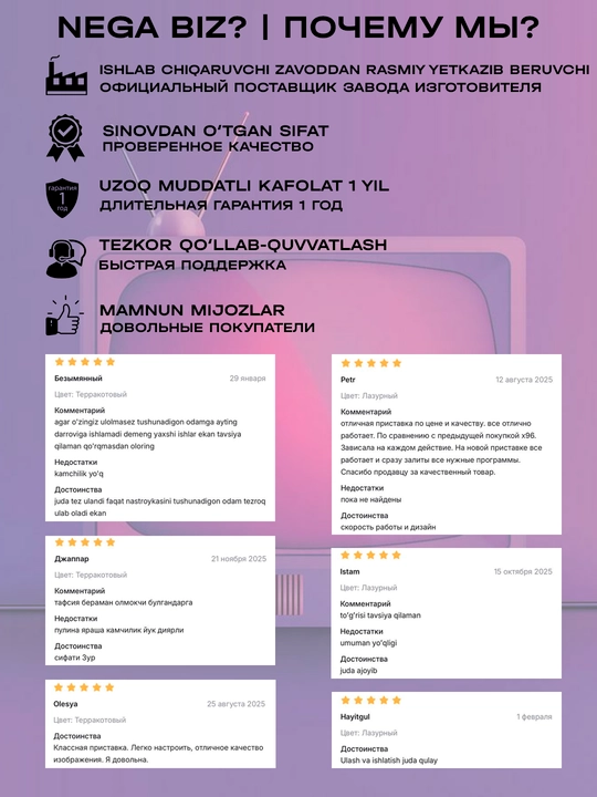 Smart TV pristafka Android TV Box 4K, WiFi, IPTV, Televizor uchun smart pristavkasi