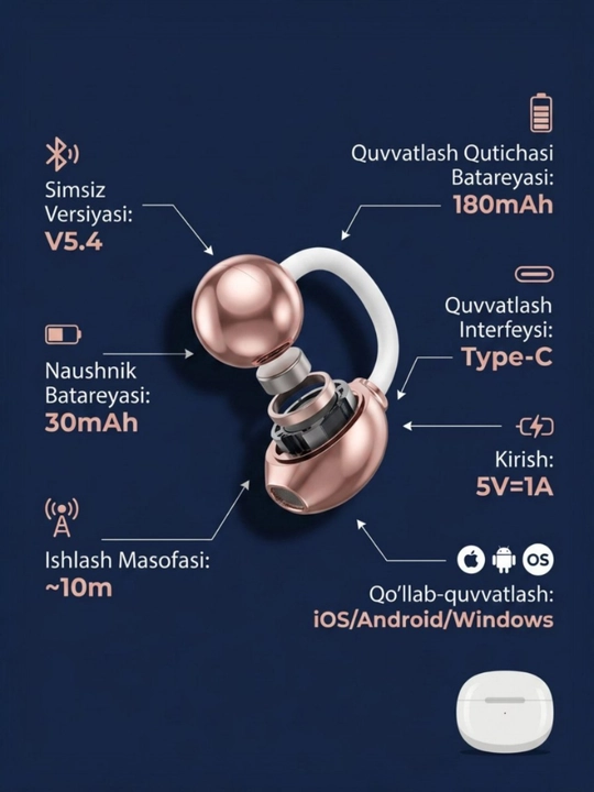 Simsiz quloqchinlar Bluetooth 6.0 5.4, Hi-Fi ovoz va ANC yangicha dizayn