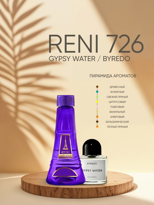 Унисекс парфюмерия Reni 726, направление аромата GYPSY WATER , Byredo