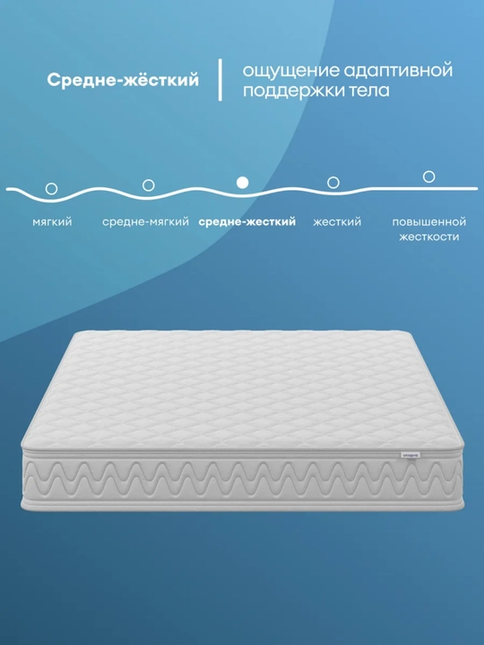 Sonno — UTOPIA Coal Foam purjinasiz matrasi, 17 sm balandlik va barcha standart o'lchamlar