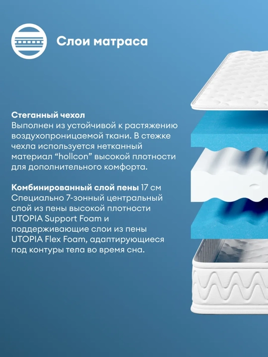 Sonno — UTOPIA Coal Foam purjinasiz matrasi, 17 sm balandlik va barcha standart o'lchamlar