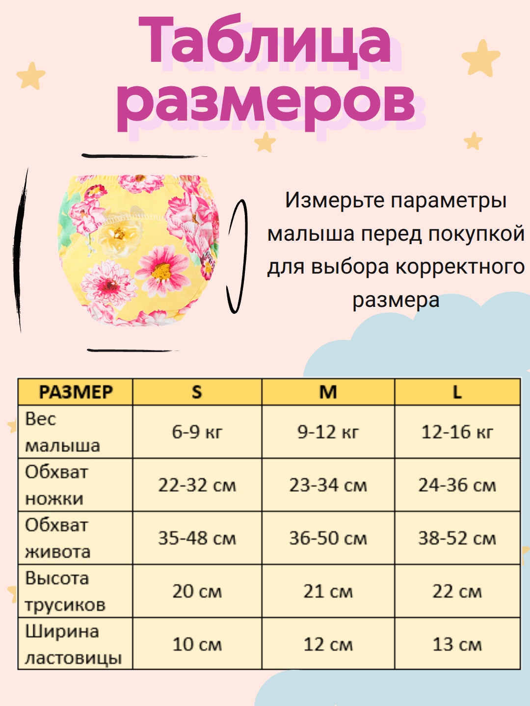 Kichkintoylar uchun ko‘p marta ishlatiladigan tagliklar va trusiklar, 3 dona to‘plam