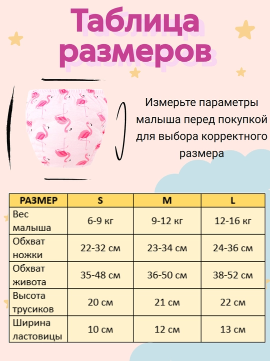 Многоразовые подгузники трусики для малышей, набор 3 шт