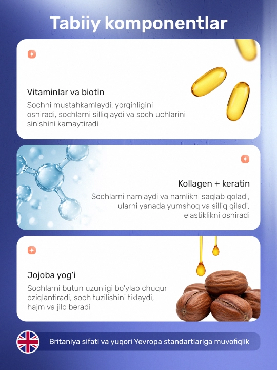 Сыворотка для волос Keratine Queen Frizz Control 50 мл анти-пушистость