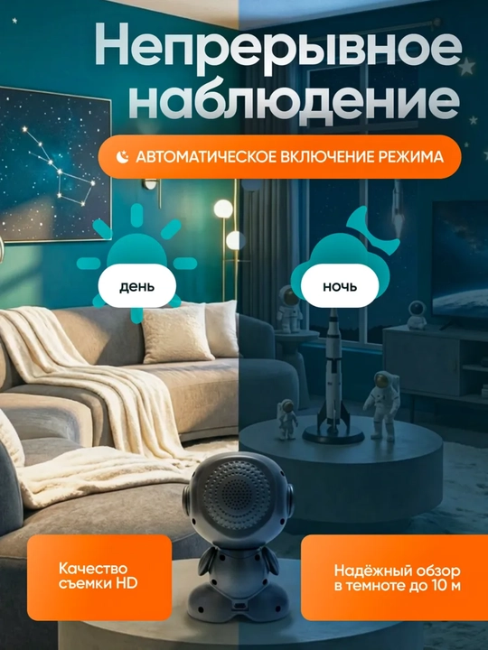 Мини Wi-Fi камера видеонаблюдения для дома и личной безопасности