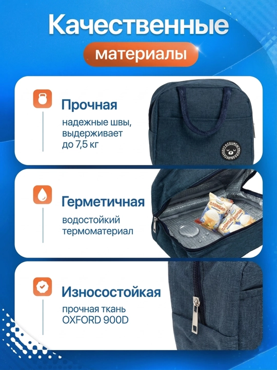Термосумка для ланч бокса, сумка холодильник для еды и обеда