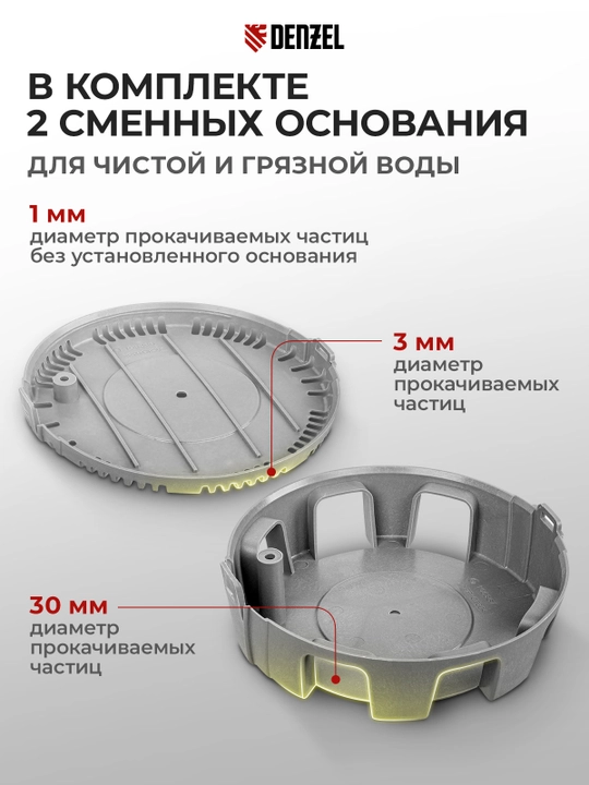 Дренажный насос DENZEL DP-450S, 450 Вт, напор 6 м, для чистой и грязной воды, 97267