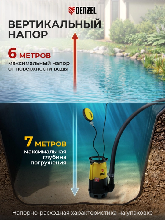 Дренажный насос DENZEL DP-450S, 450 Вт, напор 6 м, для чистой и грязной воды, 97267