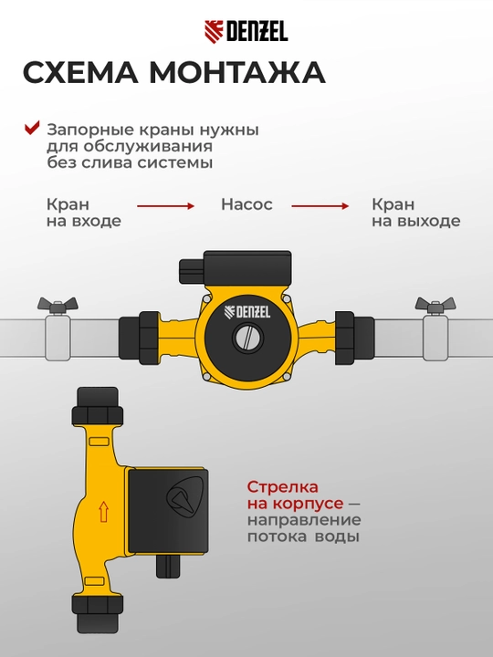DENZEL CP25-6 aylanma nasosi, bosimi 6 m, 50 l/min, 1 m kabel, 99411