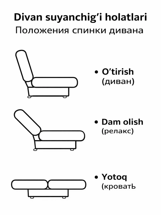 Yig‘ma divan. Yevrokitobcha divan-karavot
