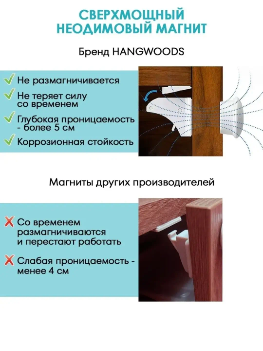 Замок для мебели с магнитным ключом, безопасность детей, магнитный замок дверей и ящиков
