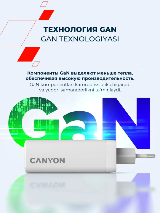 Сетевое зарядное устройство Canyon OnCharge 100W, 140W, GaN, Type C, PD, быстрая зарядка