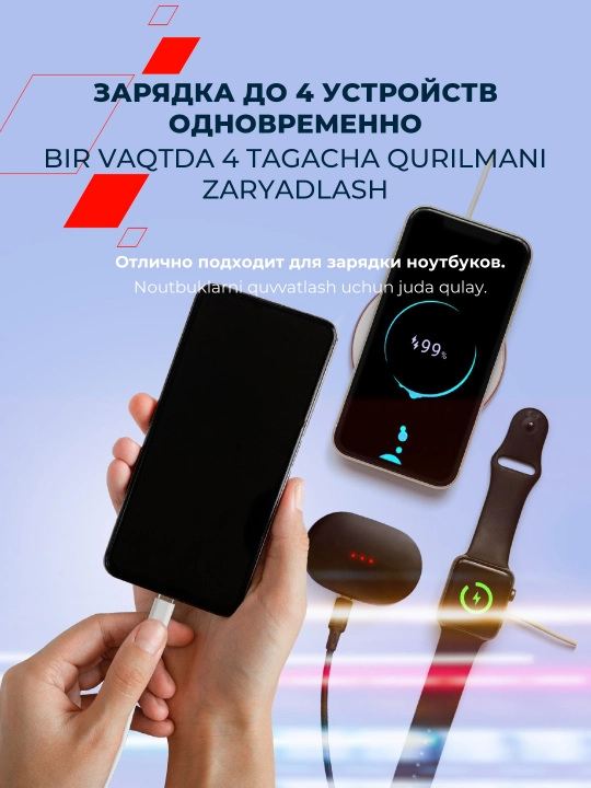Сетевое зарядное устройство Canyon OnCharge 100W, 140W, GaN, Type C, PD, быстрая зарядка