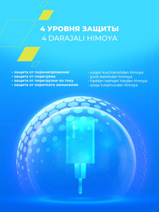 Canyon OnCharge 65CU tarmoq quvvatlash qurilmasi, GaN, Type C,65W,3 portli, tez quvvatlash