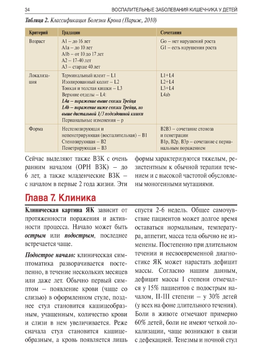 Руководство по гистологии — том 1 и 2/ Русский язык