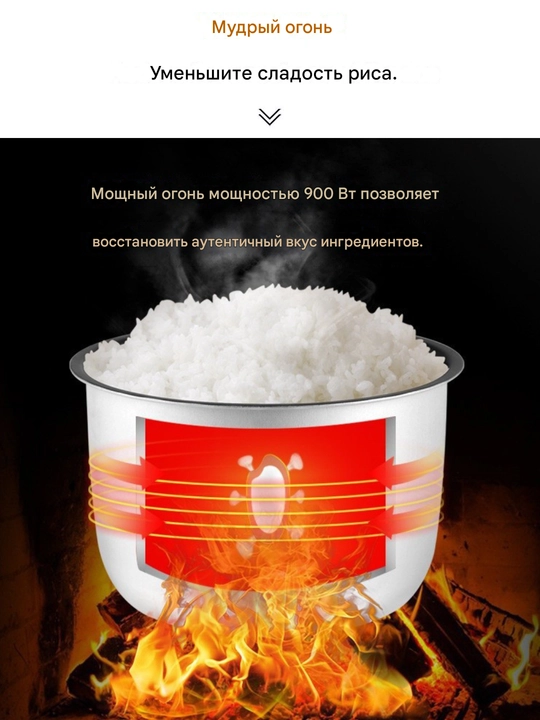 Умная Мультиварка 5Л / Рисоварка 900 Вт – Пятислойное покрытие, готовка без масла