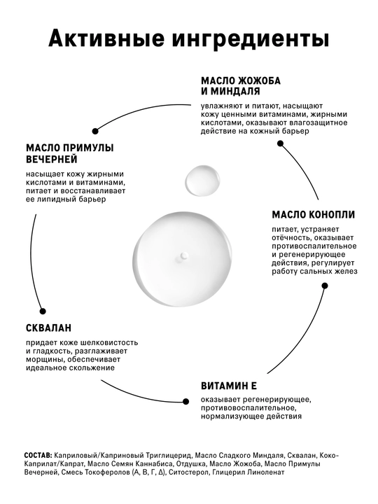 The Act Сыворотка для массажа лица, 50 мл