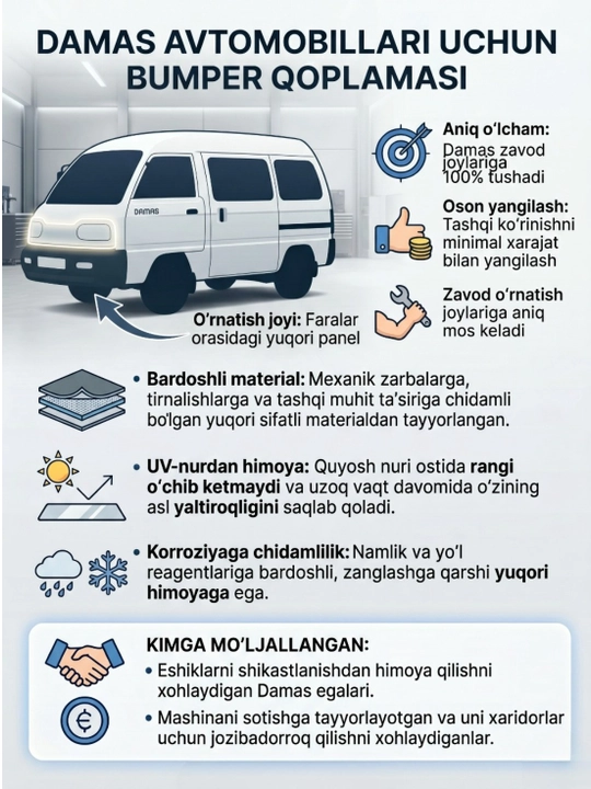 Облицовка решетка бампера тюнинг RS Chevrolet Cobalt, Spark Daewoo Damas