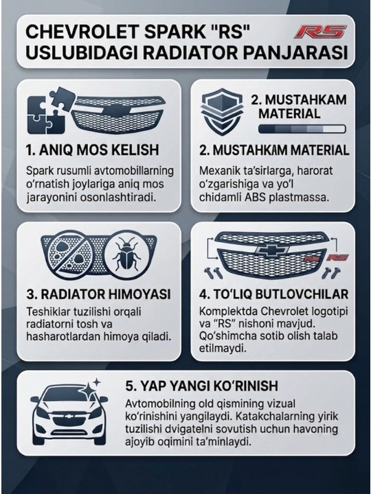 Облицовка решетка бампера тюнинг RS Chevrolet Cobalt, Spark Daewoo Damas