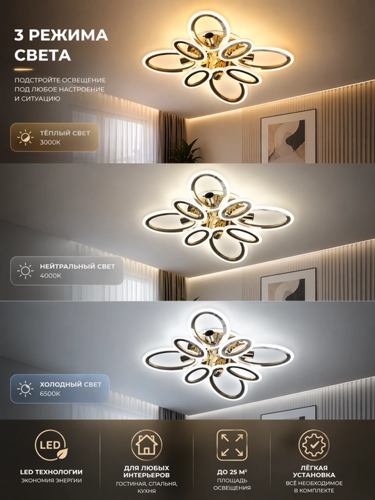 Zamonaviy shift LED lyustra, 4 ta patron, 5 ta yoritish rejimi, 25 m² gacha yoritish