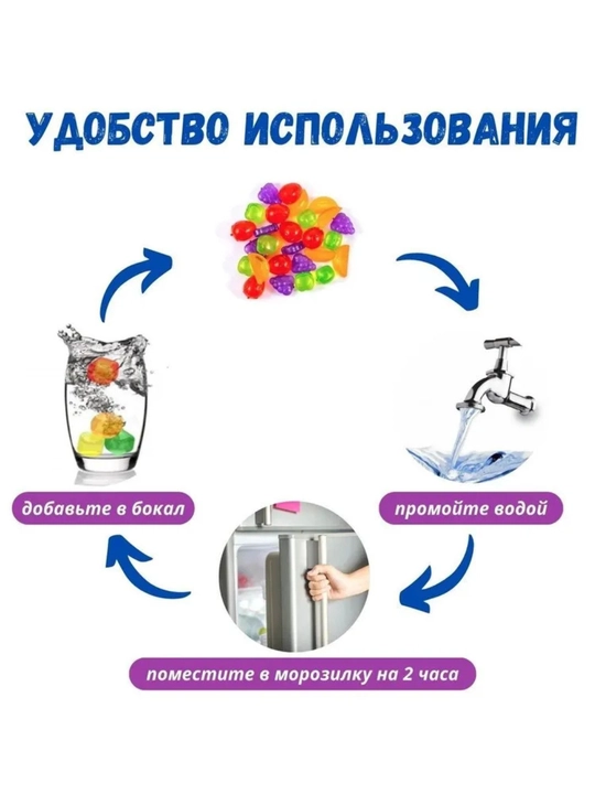 Многоразовый силиконовый лед, охладитель для напитков, кубики фруктового льда 12шт