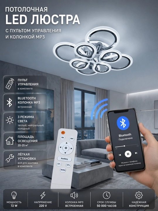 Zamonaviy shift LED lyustra, 4 ta patron, 5 ta yoritish rejimi, 25 m² gacha yoritish