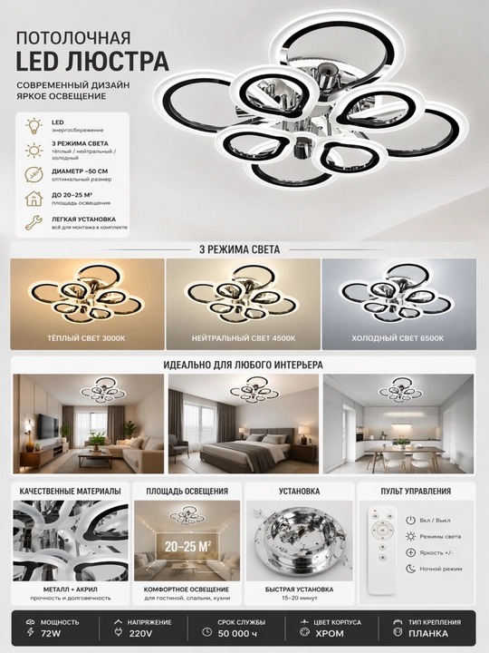 Zamonaviy shift LED lyustra, 4 ta patron, 5 ta yoritish rejimi, 25 m² gacha yoritish