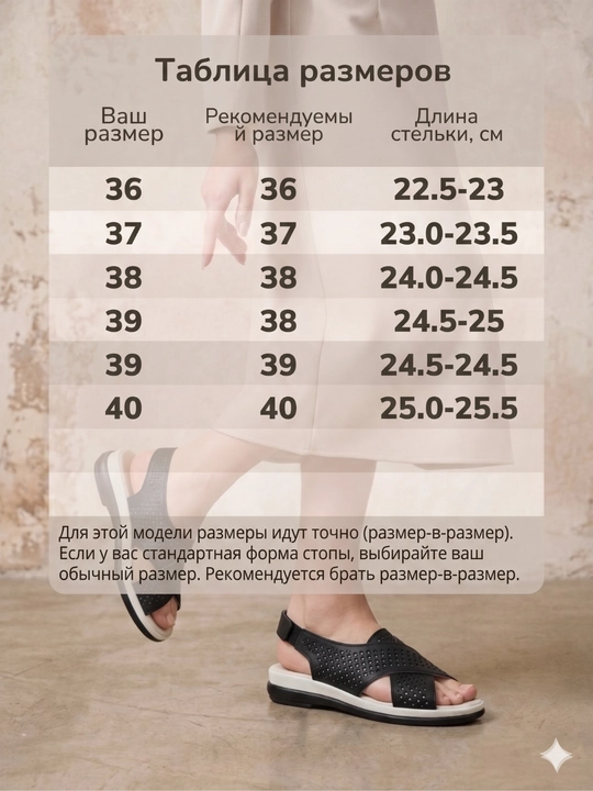 Женские босоножки