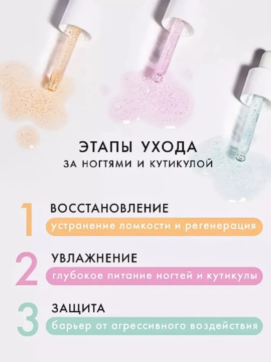 Уход за ногтями LUXVISAGE
