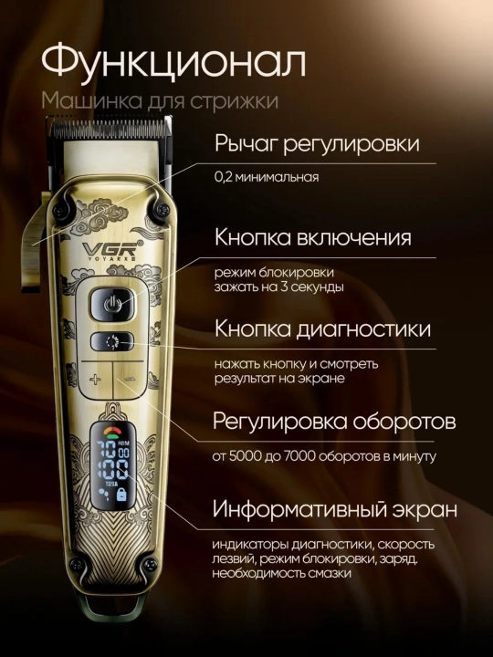Машинка для стрижки и триммер VGR V-196 & V-996 профессиональный набор